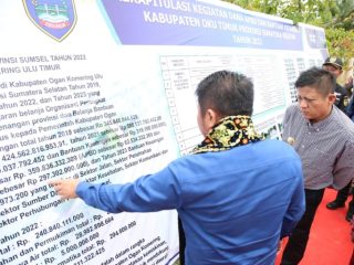 Pemerataan Pembangunan Infrastruktur di Kabupaten/kota Dalam Provinsi Sumsel