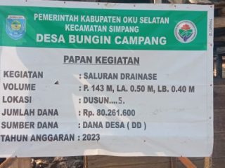 Berikan Klarifikasi Lokasi Proyek Saluran Dranase di Dusun 5, Kades: Kemungkinan Kemarin Sempat Terhapus oleh Bocil